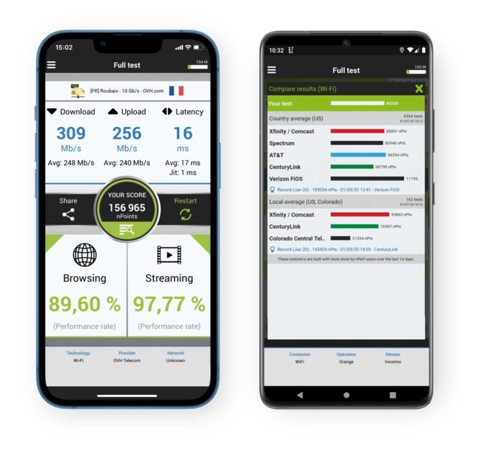 Two smartphones displaying test connection analytics